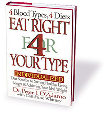 3 reasons to avoid the blood type diet 01